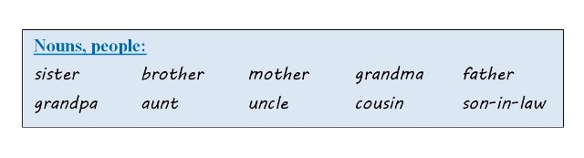 what part of speech is the word but what part of speech is the word but