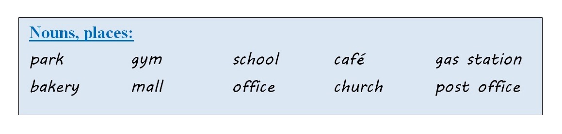 what part of speech is the word in what part of speech is the word in